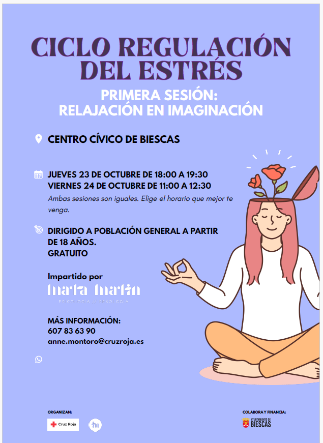 Ciclo Regulacion Estres